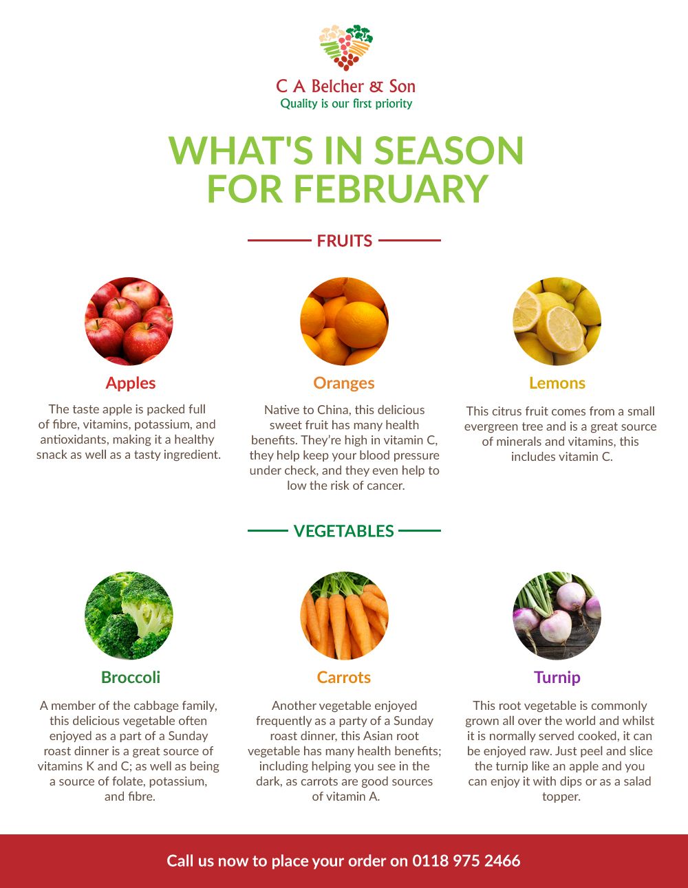 whats in season for fruit and veg February